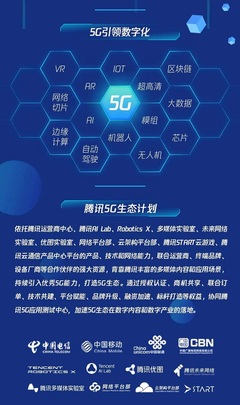 騰訊5G生態(tài)計劃2021 創(chuàng)新伙伴招募，共繪數(shù)字未來